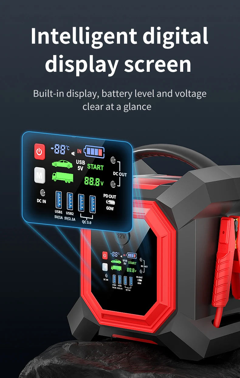 Heavy-Duty 12V/24V Jump Starter, Instant Start for Dead Batteries, Multi-Port Charging & Emergency Lighting Jump Starter Minu