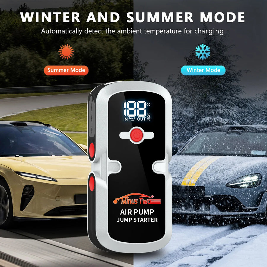 Rugged 12V Jump Starter & Air Pump, Winter/Summer Mode, Portable Inflator with SOS/Strobe LED Light 12V Jump Starter & Air Pu