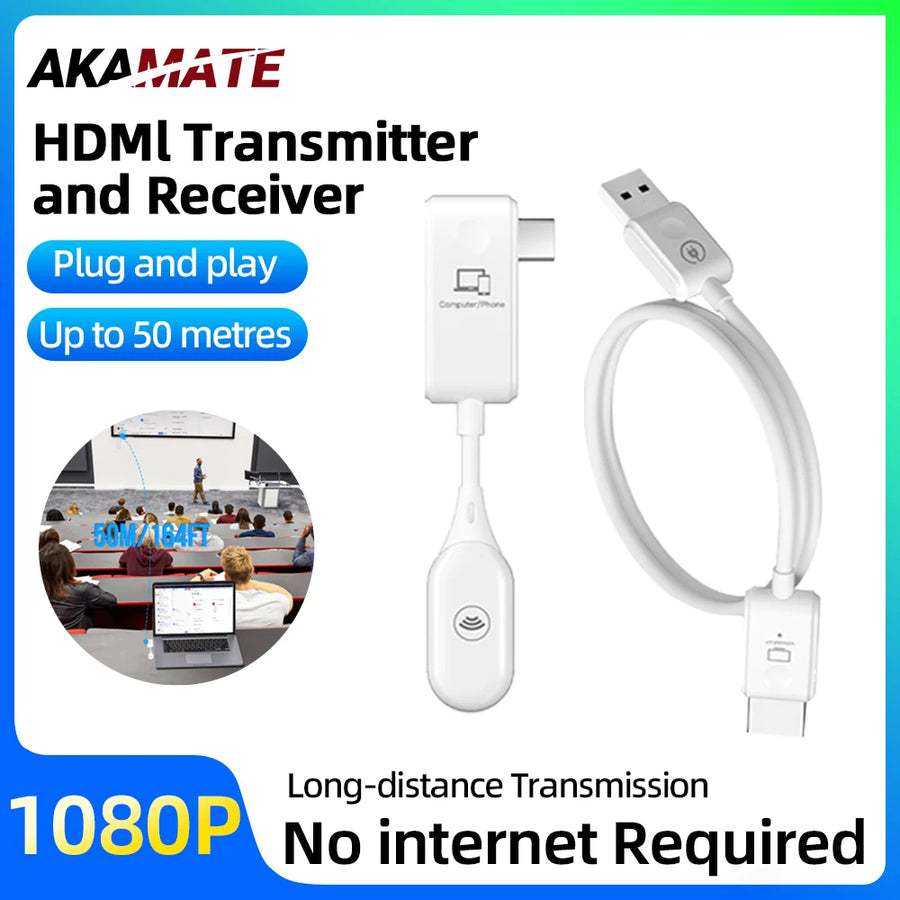 Wireless 1080P HDMI Transmitter for PC Phone Laptop Car Interior Accessory OEM
