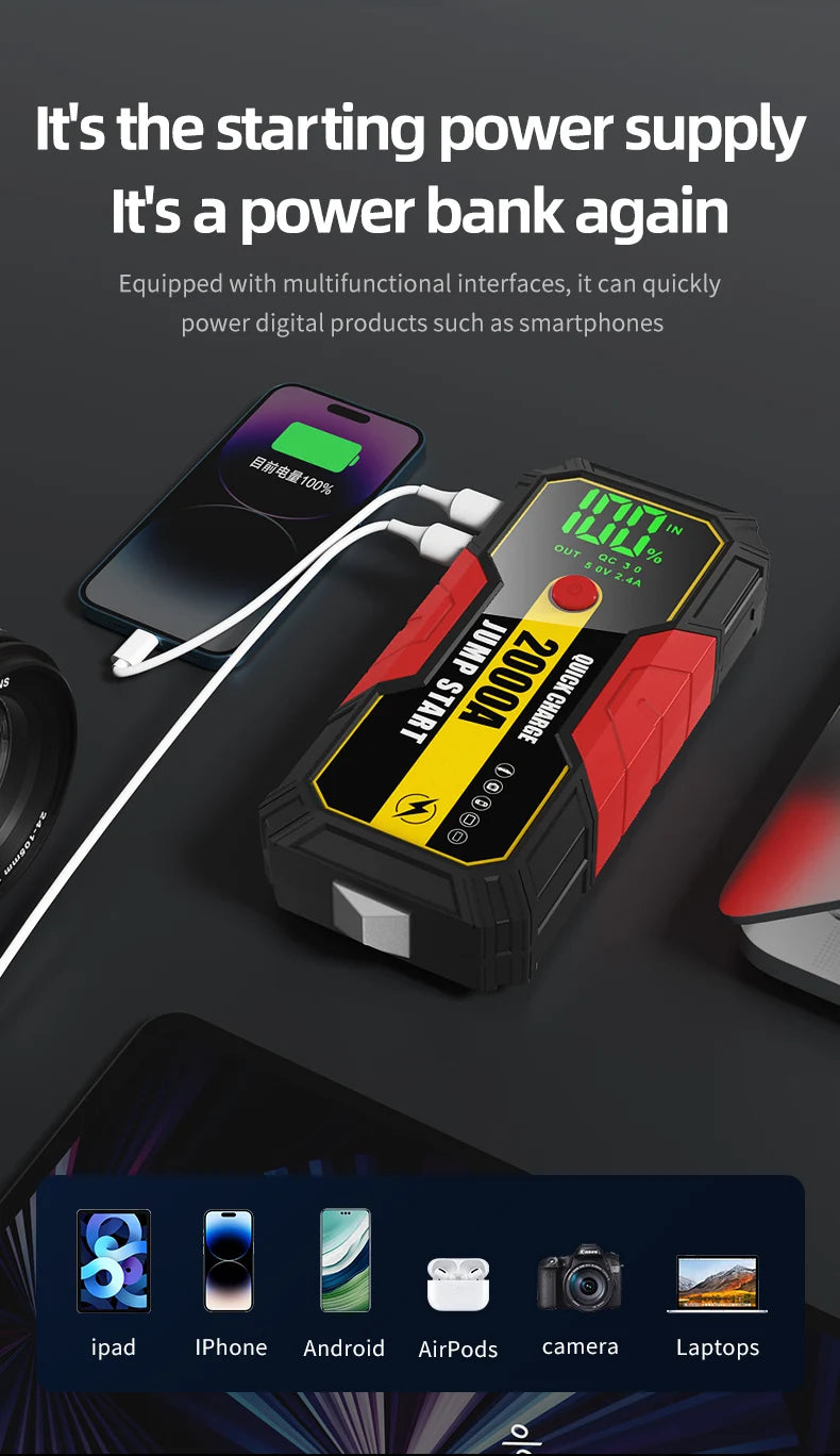 Portable 12V Emergency Jump Starter: 2000A Peak, 4 Lighting Modes, USB Output Jump Starter MINUS TWO