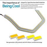 540-SMD M4 Style Angel Eyes for BMW 3 Series F30 Car Interior Accessory iJDM