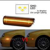 Smoked LED Side Marker Lights for VW Golf MK4 1999-2005 LED Ambient Light iJDM