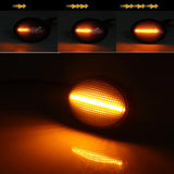 Amber LED Side Marker for MINI Cooper 2007-2014 LED Ambient Light iJDM