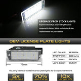 License Plate LED Light for Renault Laguna, Megane & Trafic