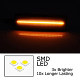 LED Bumper Side Markers for Chevy S10 Blazer 1982-1993 Car Interior Accessory iJDM
