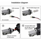 Dynamic Sequential Turn Signal Lights for Audi A4 A6 Car Interior Accessory iJDM