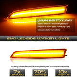 Amber LED Side Marker Lights for Ford Fusion 2010-2012