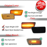 Full LED Side Marker Lights for Ford Bronco Sport 2021-23 Car Interior Accessory iJDM