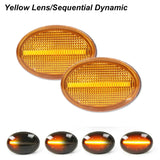 Amber LED Side Marker for MINI Cooper 2007-2014