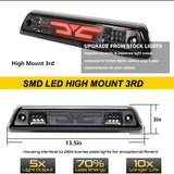 C-Wing LED Third Brake Light for Ford F-150 2009-2014 Car Interior Accessory iJDM