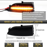 Flow LED Side Mirror Light for Ford Ranger 2019-2023 LED Ambient Light iJDM