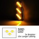 Front Corner Parking Light for Jeep Cherokee XJ LED Ambient Light iJDM