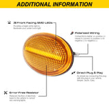 Amber LED Side Marker for MINI Cooper 2007-2014 LED Ambient Light iJDM
