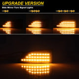 Mirror Signal Dynamic Amber for Renault Megane 2008-2016 Car Interior Accessory iJDM