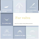 TPU Headlight Door Handle Protection Film for Volvo Car Interior Accessory LINGLUYANG