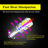 CANBUS LED Bulb BA9S BAY9S For Universal 12V-24V Car Interior Accessory iJDM