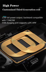 15W Fast Wireless Charger for Audi A6 C8 A7 2019