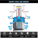 1200LM Error Free LED Bulbs 12V Universal White Car Interior Accessory iJDM