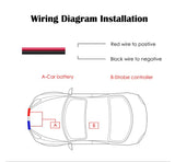 4-Panel Wireless LED Strobe Emergency Warning Light Red Blue