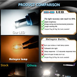1200LM Error Free LED Bulbs 12V Universal White Car Interior Accessory iJDM