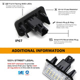 LED License Plate Light For Peugeot 206‑308 & Citroën C3‑C5 Car Interior Accessory iJDM