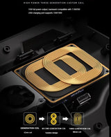 15W Wireless Charger Pad for Honda Accord 2018-2020 Car Interior Accessory LINGLUYANG