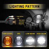 7 Inch Led Headlight For Harley Davidson Sportster Softail Dyna Fat Boy