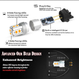 Amber Error Free LED Bulbs for Audi BMW MINI Cars LED Ambient Light iJDM