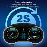 12.3 Inch Speedometer Cluster for Mercedes C Class 2015-2018 Car Interior Accessory Bosstar