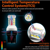 Error Free LED Bulbs for LADA Kalina Vesta Car Interior Accessory iJDM