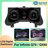 11 inch Digital Dashboard Speedometer for Infiniti Q70 Car Interior Accessory Bosstar