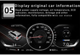 12.3 Inch Digital Instrument Cluster for Lexus LX 2007–2015