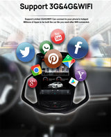 Android Head Unit Vertical Screen GPS for Ford Ecosport 2013 Android Head Unit Bosstar