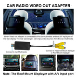USB to CVBS Video Adapter for Universal Car Stereo Car Interior Accessory OEM
