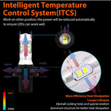 Error Free LED Turn Bulb For Audi A4 And Cadillac Car Interior Accessory iJDM