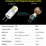 Error Free HP24W G4 LED Bulb for Peugeot 3008 Car Interior Accessory iJDM