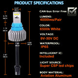 Universal T15 Canbus LED for Car Reverse Lights LED Ambient Light iJDM