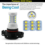 H16 CANBUS Error Free LED DRL Bulbs For Audi A3 Car Interior Accessory iJDM