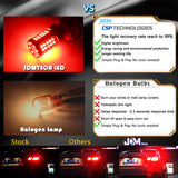 LED Error‑Free Red Tail Light for Universal Cars