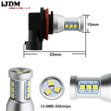H11 H8 H9 LED Fog Light Bulbs High Power Universal Car Interior Accessory iJDM