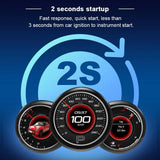 8.8inch Digital Speedometer for BMW MINI Cooper 2014-2023 Car Interior Accessory bosstar