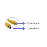 Universal In-Car Android Navigation CVBS Clear Video Box USB Adapter Car Interior Accessory Bosstar
