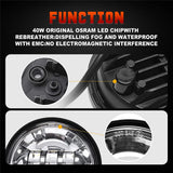 Newest 4.5 inch LED Foglights for Harley Davidson