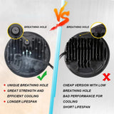 5.75Inch LED Headlight Motorcycle Hi/Lo Beam LED Headlights For Harley Davidson Sportster Dyna XL 883C 1200C FXD Headlamp FX