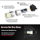 Error Free 6000K PW24W LED Bulbs for BMW F30 3 Series Car Interior Accessory iJDM