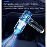 Wireless Handheld Car Vacuum Cleaner 9000Pa High Power Car Interior Accessory Bosstar