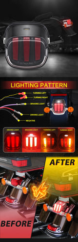 Smoke Clear LED Tail Brake Light Turn Lamp Low Profile For Harley Dyna Electra Glide Street Glide Fat Boy Road King XL 833 1200