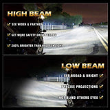 5.75Inch LED Headlight Motorcycle Hi/Lo Beam LED Headlights For Harley Davidson Sportster Dyna XL 883C 1200C FXD Headlamp FX