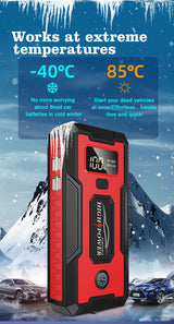 1000A Peak Car Jump Starter, Portable 12V Air Pump Tire Inflator with Power Bank and LED Light