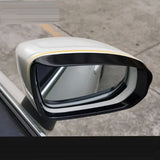 Rainbow Electroplated Mirror Trim for Volvo XC60 V90 Car Interior Accessory LINGLUYANG